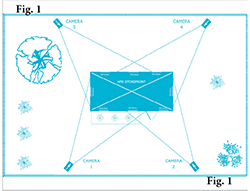 External Security Camera Figure 1